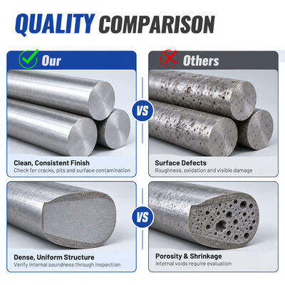 Καλή τιμή CoCrMo Cast Master Alloy Bar, Sample Quantities Available online
